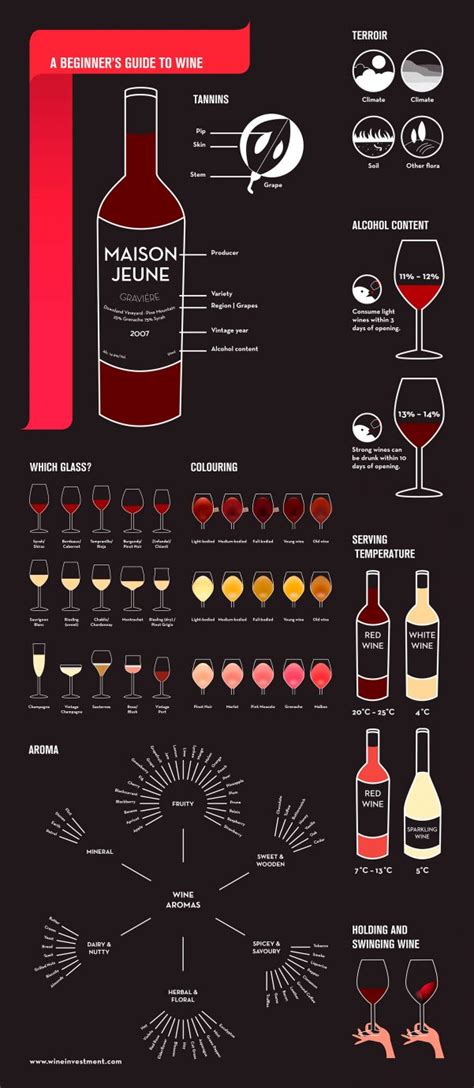 Understanding the Symbolism in Wine Red Witchcraft 8s